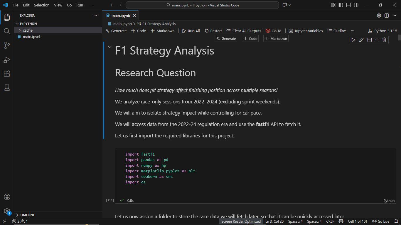 F1 Analysis